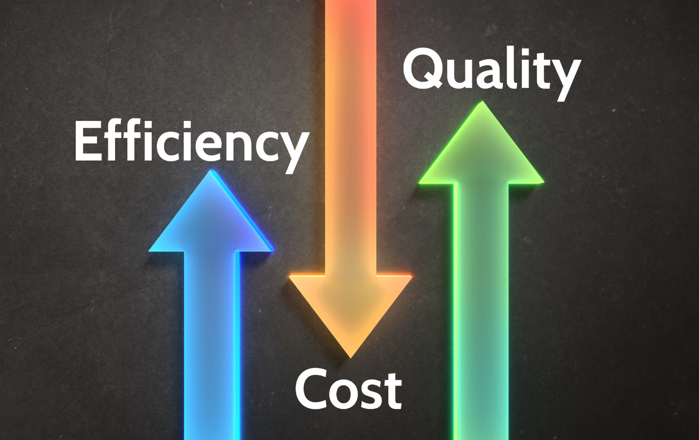 Cost Optimization